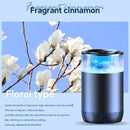 Smart Car Aroma Diffuser – Adjustable Essential Oil Freshener