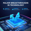 Joyroom Bluetooth 5.4 Car Adapter