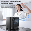 65W GaN USB-C Fast Charger