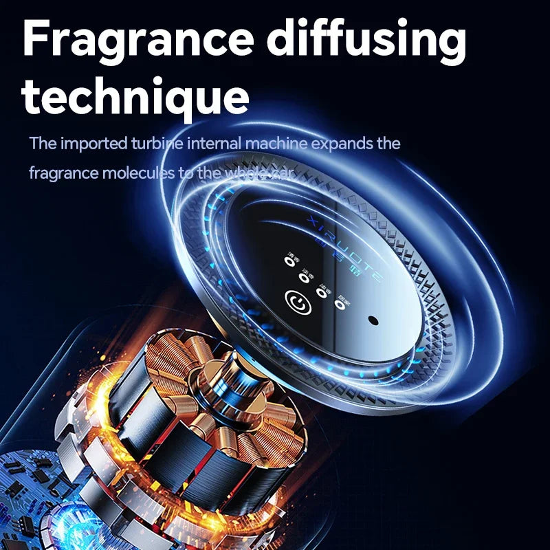 Smart Car Aroma Diffuser – Adjustable Essential Oil Freshener
