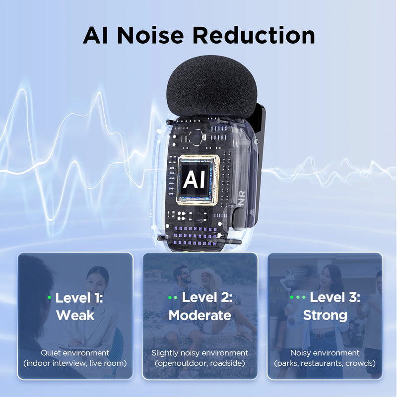 BOYA M2 Pro Wireless Lavalier Microphone for iPhone & Android