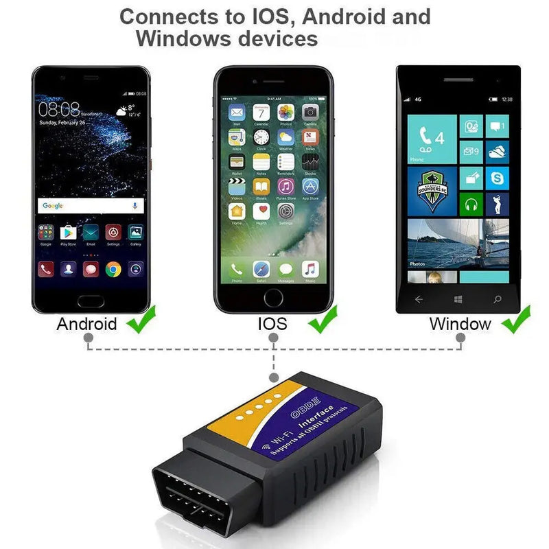 OBD2 Diagnostic Tool – ELM327 V1.5 USB Scanner for Ford