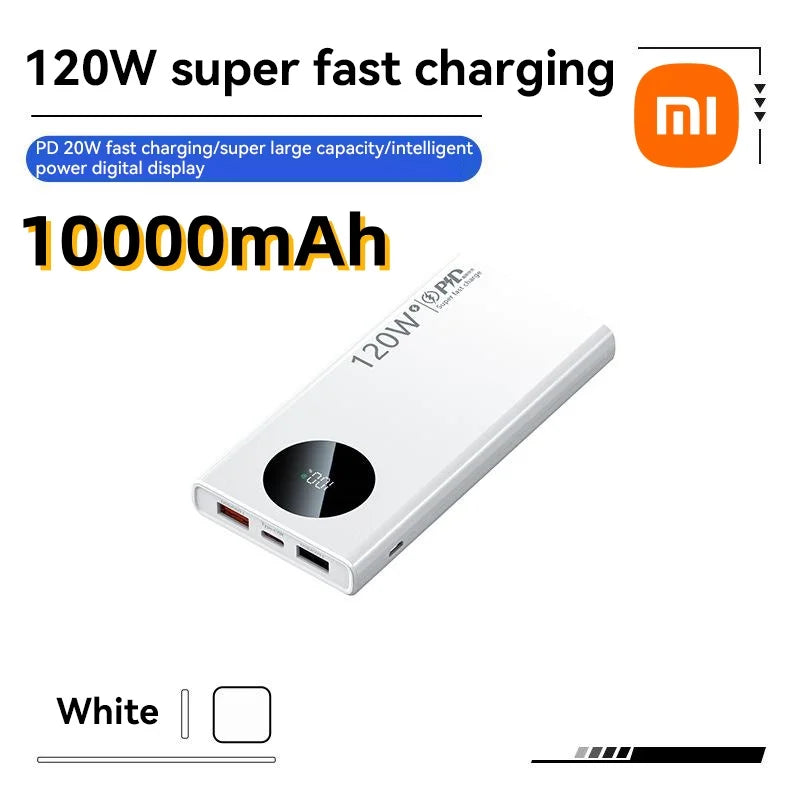 Super Fast Charging Power Bank – 120W 50000mAh Capacity