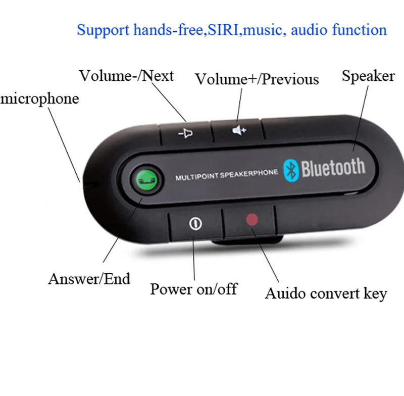 Bluetooth Car Speakerphone Hands-Free Kit