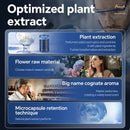 Smart Car Aroma Diffuser – Adjustable Essential Oil Freshener