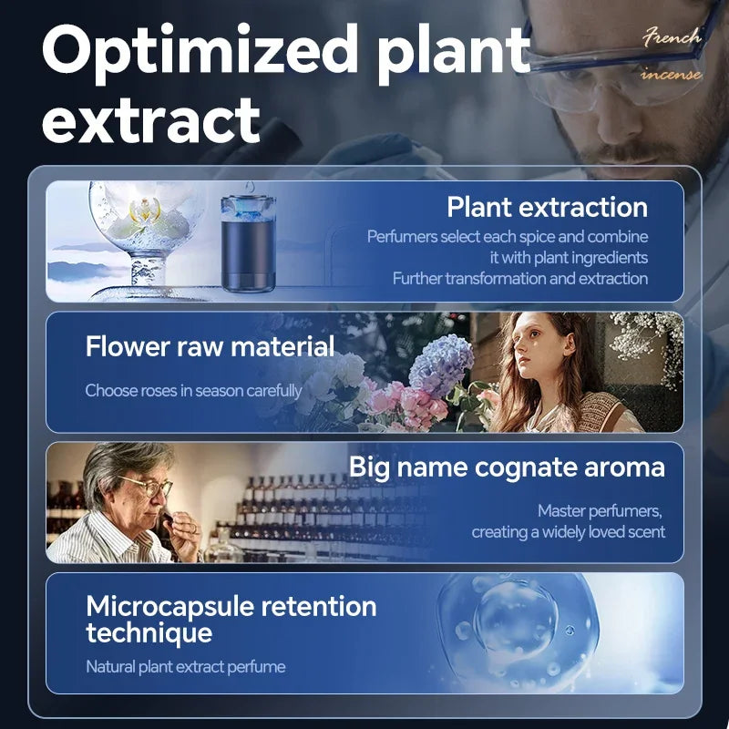 Smart Car Aroma Diffuser – Adjustable Essential Oil Freshener